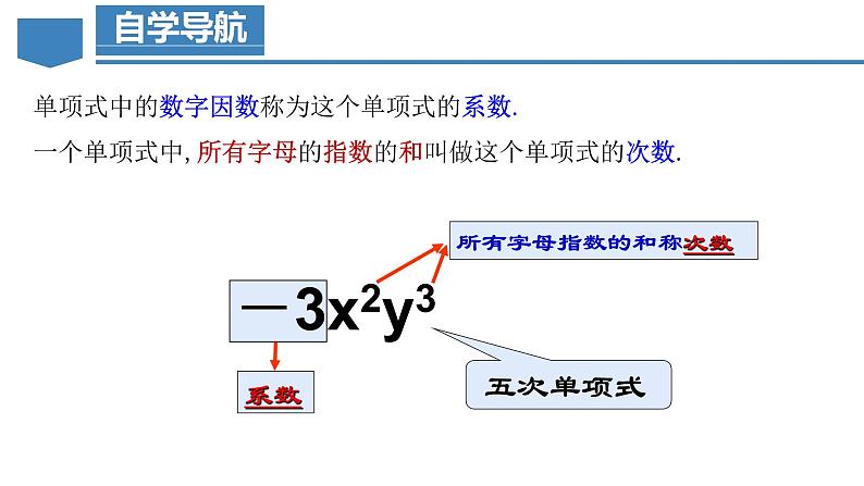 2.1.2 单项式 课件-人教版初中数学七年级上册08