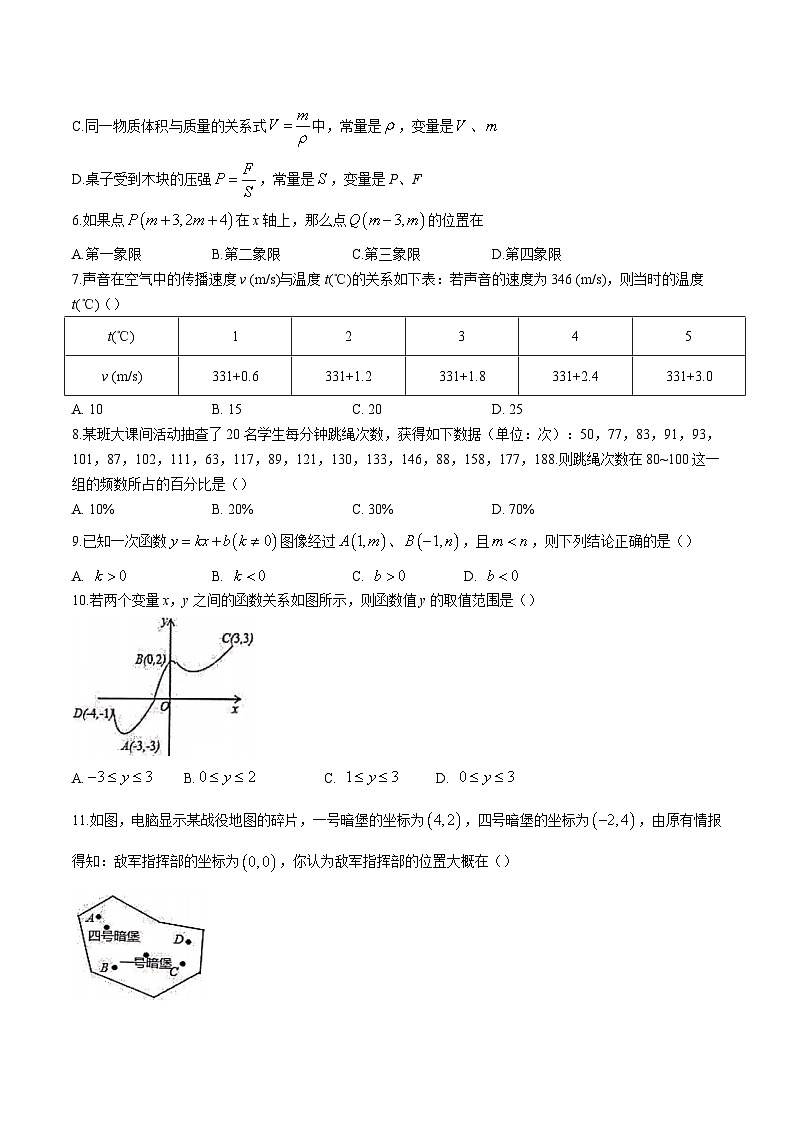 河北省唐山市迁安市2022-2023学年八年级下学期期中考试数学试卷(含答案)第2页