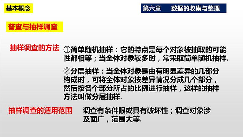 第6章《数据的收集与整理》复习与小结 北师大版八年级数学上册课件第5页
