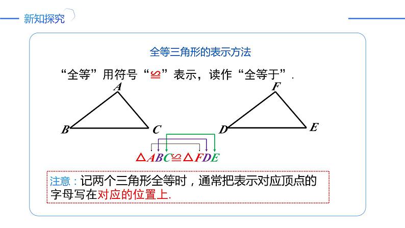 12.1全等三角形(同步课件)-人教版初中数学八年级上册08