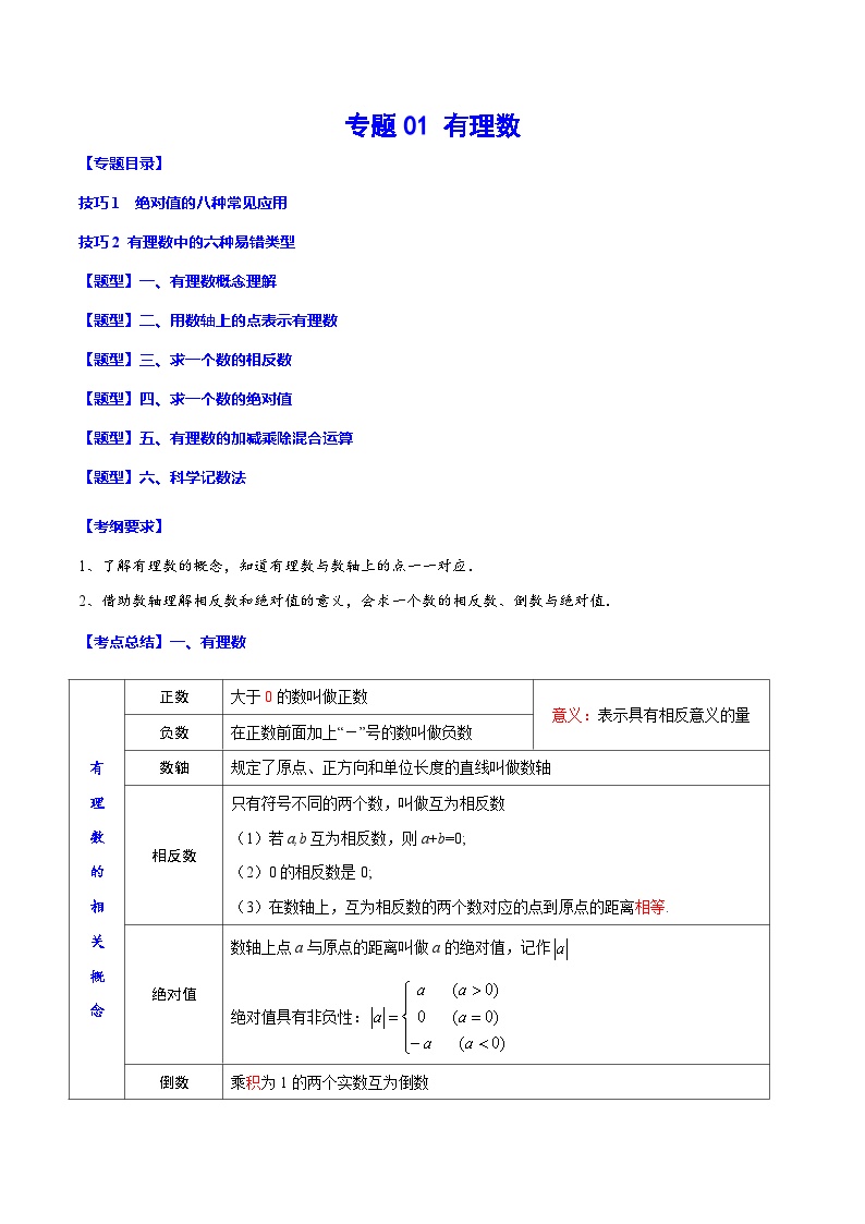 专题01 有理数 备战2024年中考数学一轮复习考点题型全归纳与分层精练（全国通用）