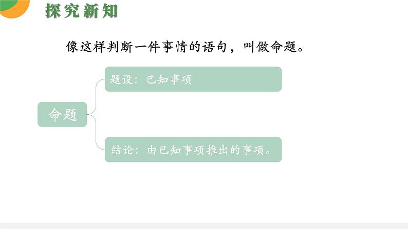 人教版数学《命题、定理、证明》PPT课件07