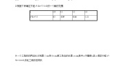 初中数学北师大版九年级上册第二章 一元二次方程1 认识一元二次方程第二课时当堂检测题