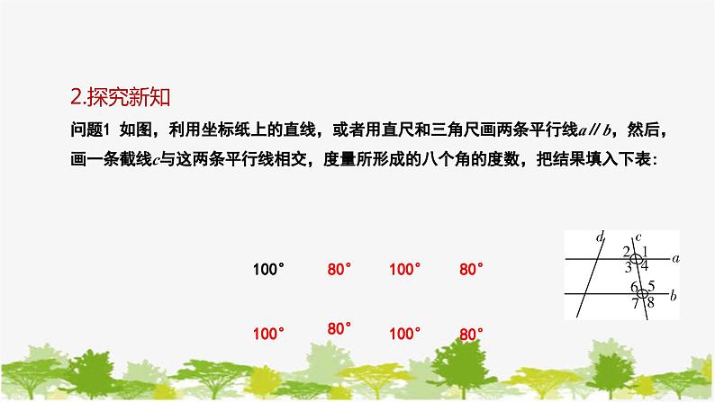 人教版数学七年级下册 5.3.1 平行线的性质课件第5页