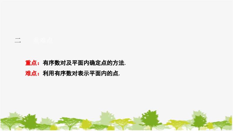 人教版数学七年级下册 7.1.1 有序数对课件03