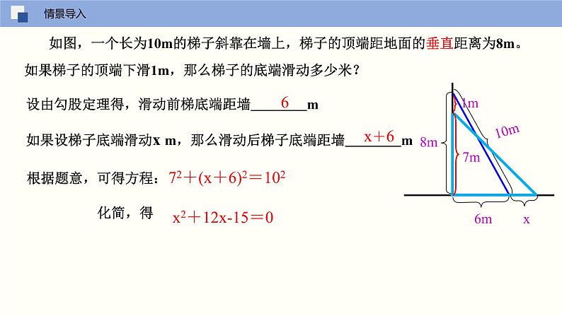 人教版数学九年级上册21.1 一元二次方程(教学课件)第6页