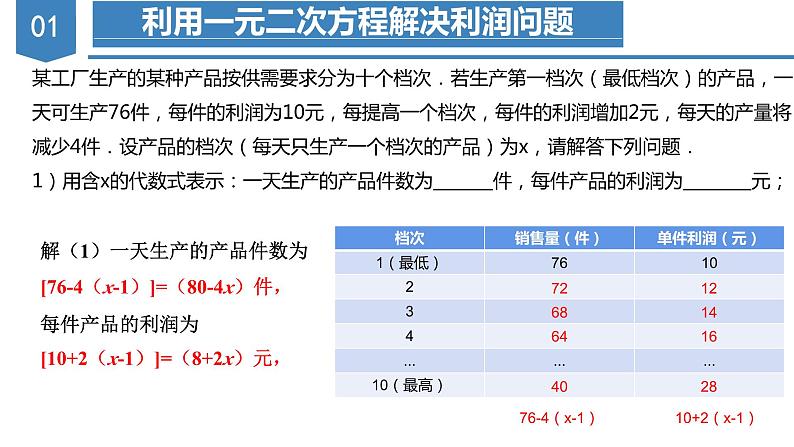 人教版数学九年级上册21.3 实际问题与一元二次方程(利润问题、表格问题和动点问题)(教学课件)07