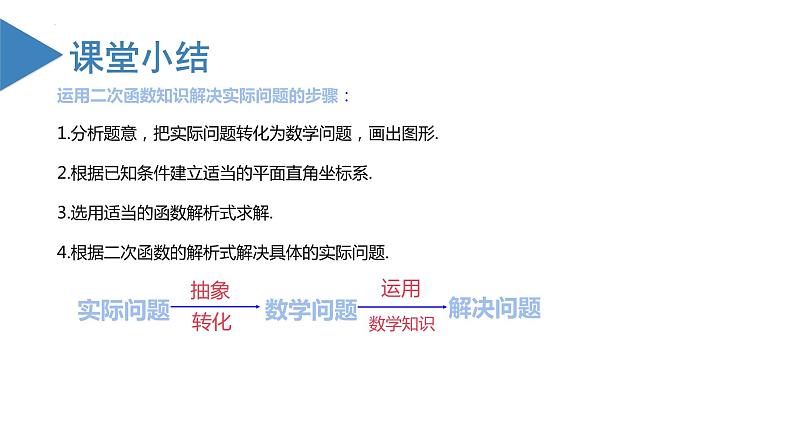 人教版数学九年级上册22.3 实际问题与二次函数(第一课时)(教学课件)06