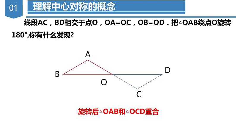 人教版数学九年级上册23.2 中心对称(第一课时)(教学课件)06