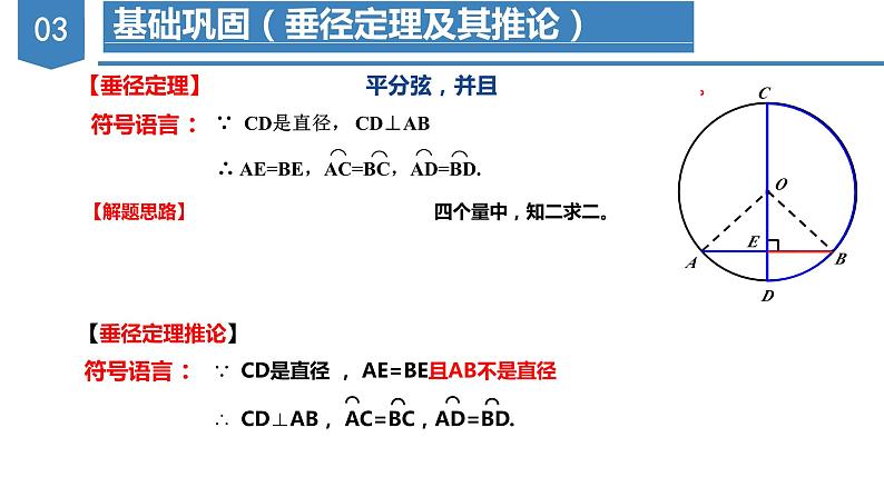 人教版数学九年级上册 第二十四章 圆(复习课件)08