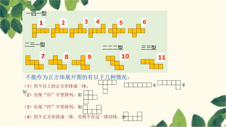 人教版数学七年级上册 4.1.1 立体图形的表面展开图(第3课时)课件06