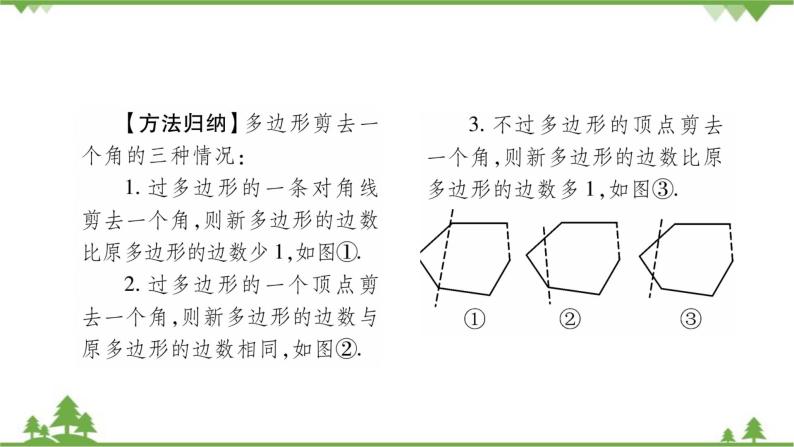 华东师大版数学七年级下册 9.2 多边形的内角和与外角和 课件05
