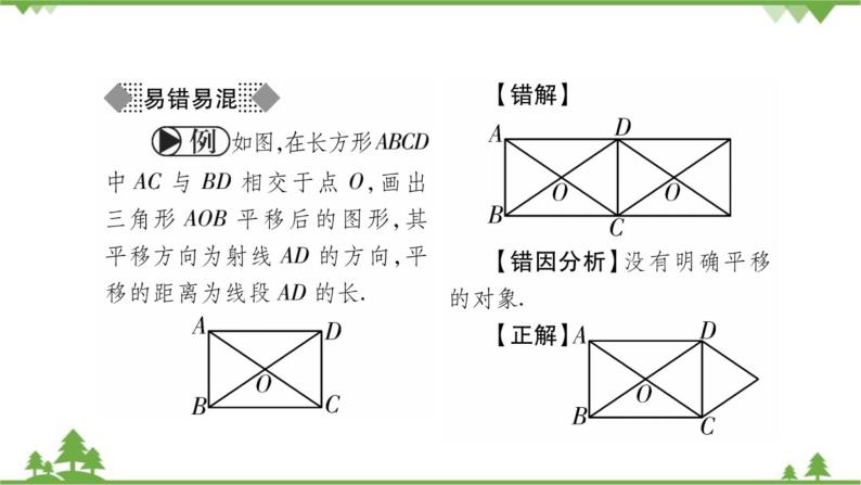 华东师大版数学七年级下册 10.2.1 图形的平移 课件04