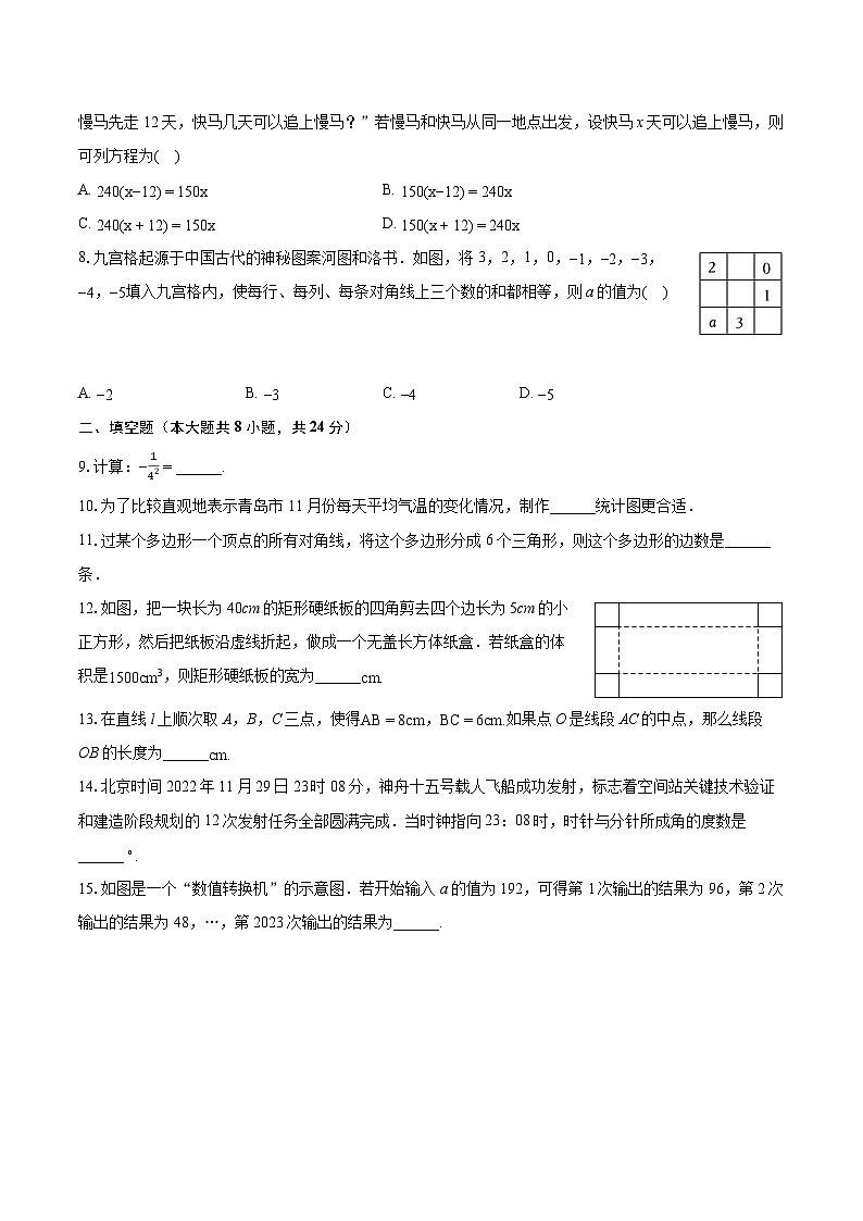 2022-2023学年安徽省合肥市蜀山区七年级(上)期末数学试卷(含答案解析)02