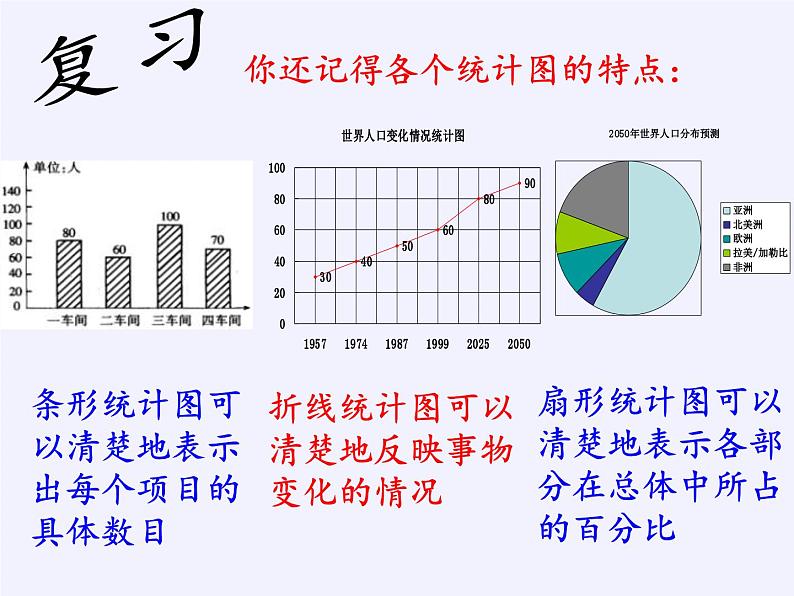 沪科版数学八年级下册 20.1 数据的频数分布(1)-课件03