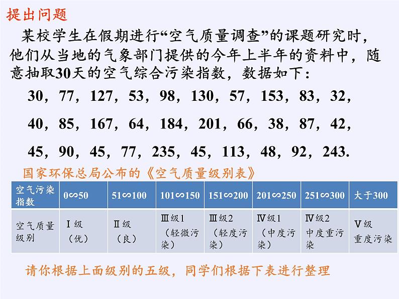沪科版数学八年级下册 20.1 数据的频数分布(1)-课件08