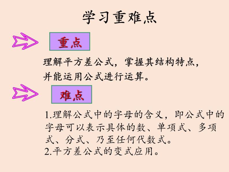 沪科版数学七年级下册 8.3 完全平方公式与平方差公式(11) 课件03