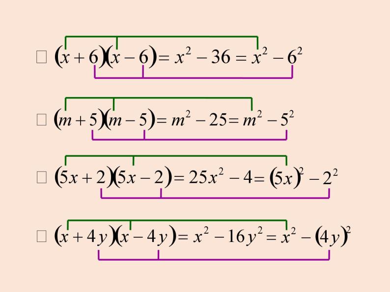 沪科版数学七年级下册 8.3 完全平方公式与平方差公式(11) 课件07