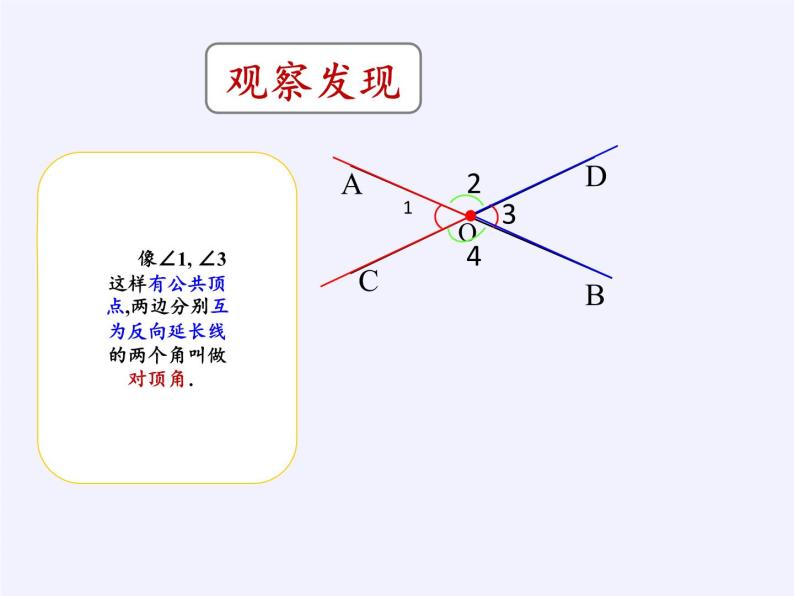 沪科版数学七年级下册 10.1 相交线(9) 课件04