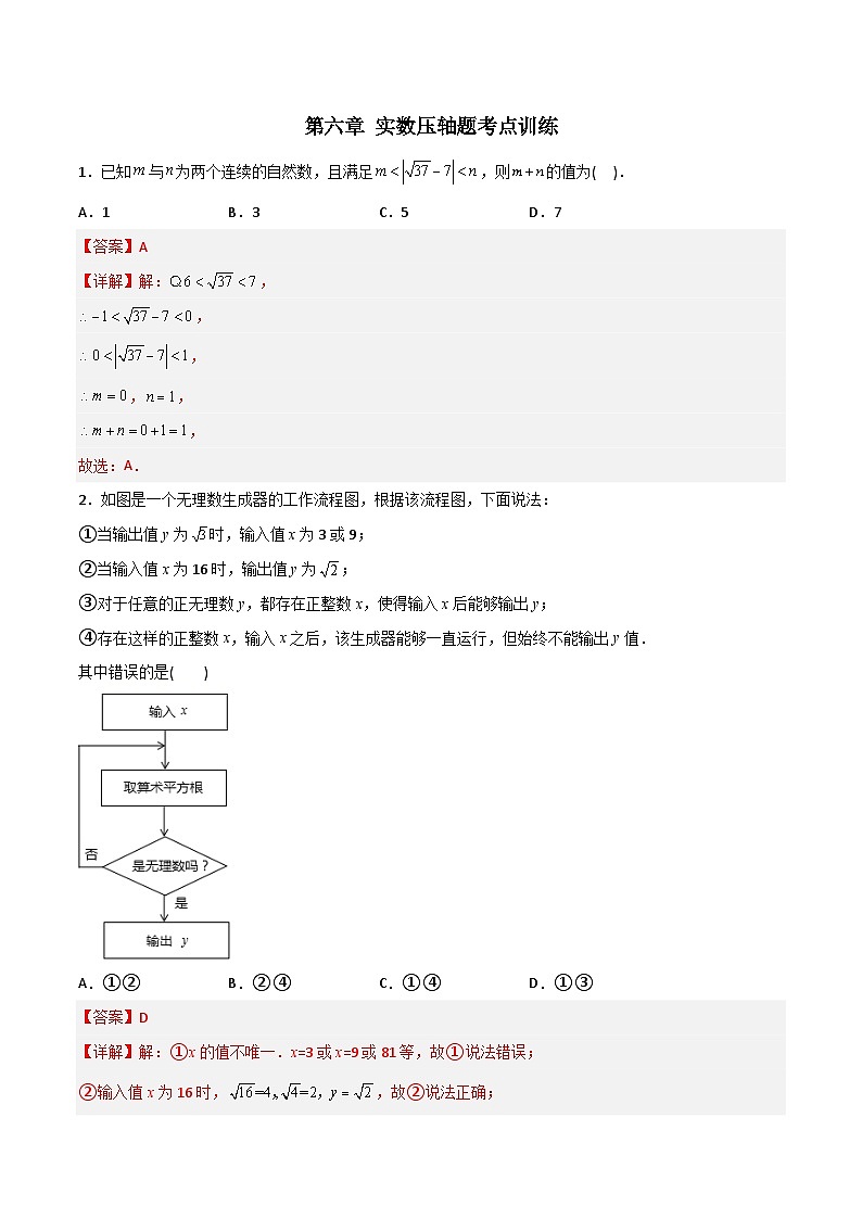 第6章 实数压轴题考点训练(学生版)-2023年初中数学7年级下册同步压轴题01