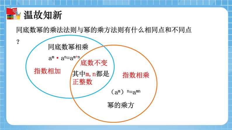 北师大版数学七年级下册1.2 幂的乘方与积的乘方（第2课时）同步课件03