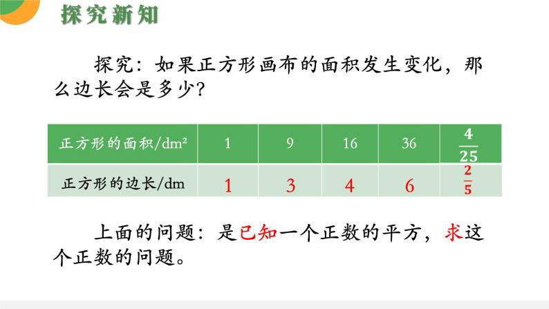 人教版数学《算术平方根》PPT课件06