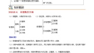 初中数学苏科版七年级上册2.2 有理数与无理数学案