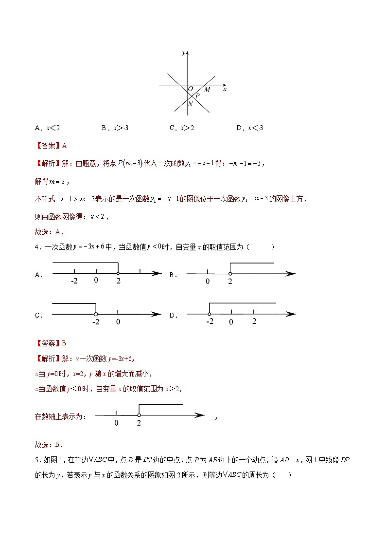 苏科版八年级数学上册同步精品讲义 第6章 一次函数综合测试卷(学生版+教师版)02