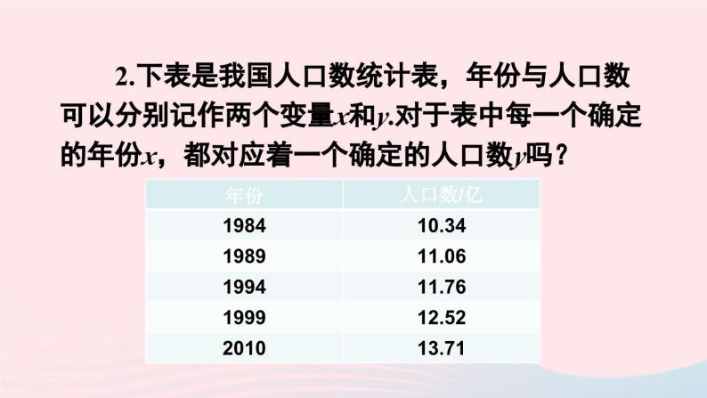 第十九章一次函数19.1函数19.1.1变量与函数第2课时函数课件（人教版八下）08