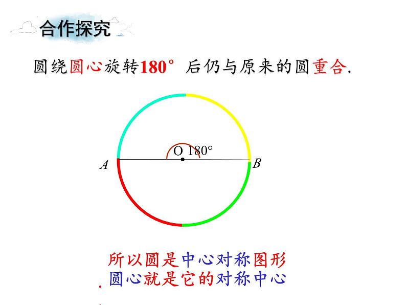 3.4.1 圆心角 浙教版数学九年级上册课件第2页