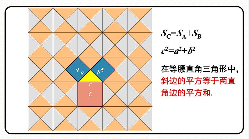 第1課時 勾股定理第5頁