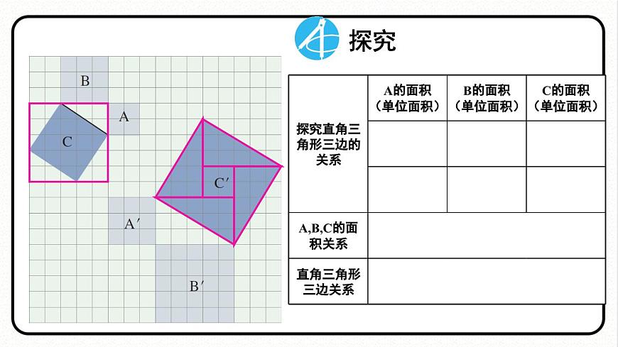 第1課時 勾股定理第6頁