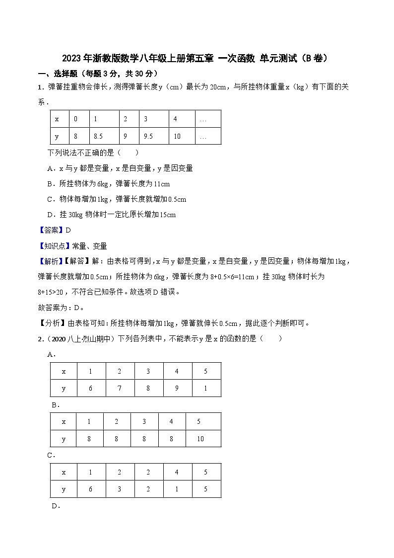 【精品解析】2023年浙教版数学八年级上册第五章 一次函数 单元测试(B卷)01