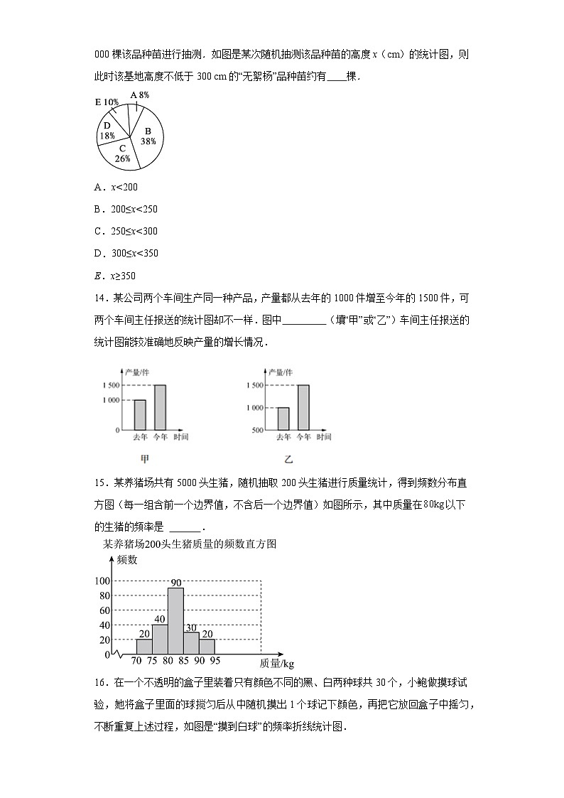 2023-2024学年翼教版(2012)八年级下册第十八章数据的收集与整理单元测试卷(含答案)第3页