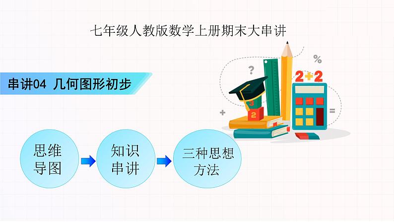 几何图形初步知识串讲-2023-2024学年七年级数学上学期期末考点预测(人教版)课件PPT第1页