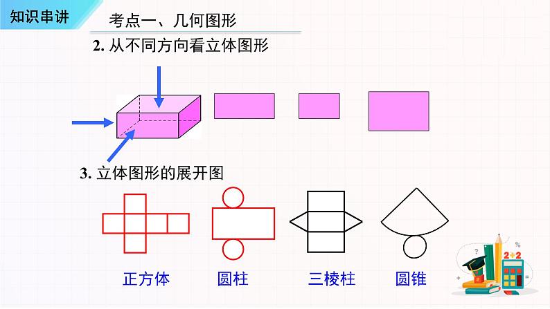 几何图形初步知识串讲-2023-2024学年七年级数学上学期期末考点预测(人教版)课件PPT第4页