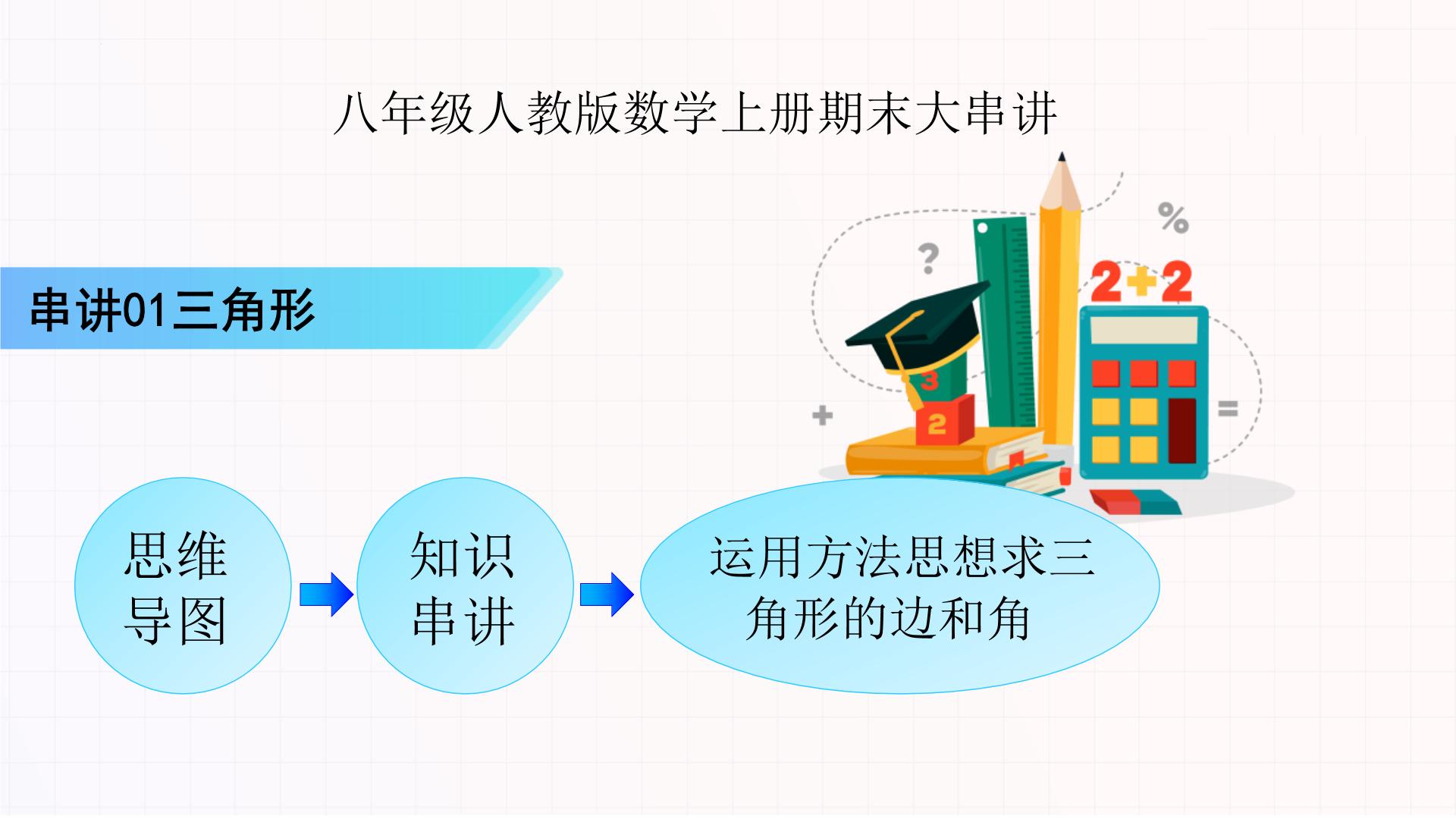 串讲01三角形【5大考点串讲+运用方程思想求三角形的边和角2种题型】-2023-2024学年八年级数学上学期期末考点预测（人教版）课件PPT