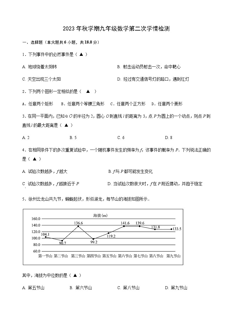 2023年秋学期九年级数学第二次学情检测试卷第1页