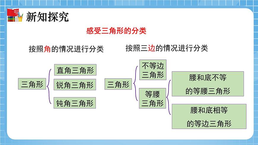 北師大版數(shù)學(xué)七年級(jí)下冊(cè)4.1 認(rèn)識(shí)三角形（第2課時(shí)）同步課件第8頁(yè)