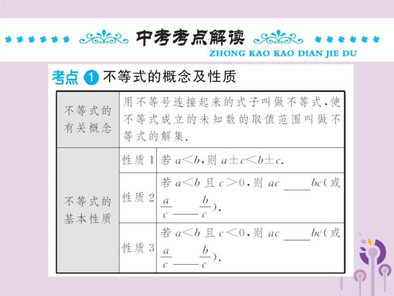 中考数学总复习第二章第四节一元一次不等式组课件02