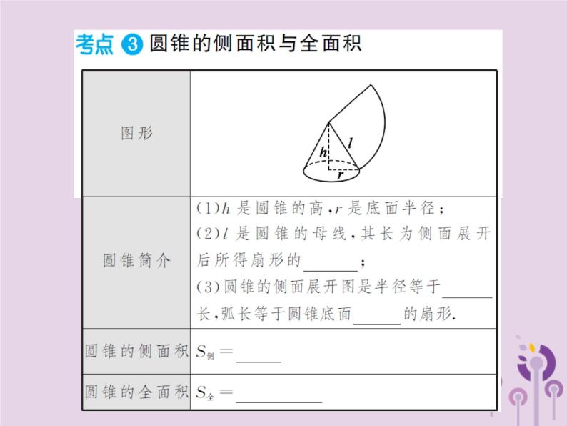 中考数学总复习第六章第三节与圆有关的计算课件03