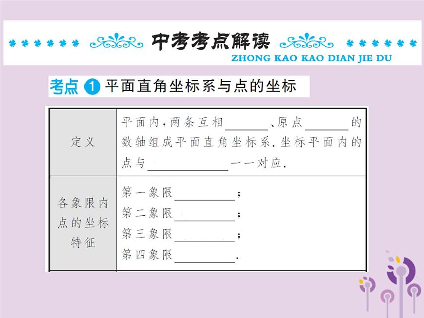 中考數(shù)學(xué)總復(fù)習(xí)第三章第一節(jié)函數(shù)的基礎(chǔ)知識(shí)課件第2頁(yè)