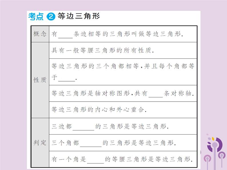 中考数学总复习第四章第三节等腰三角形与直角三角形课件03