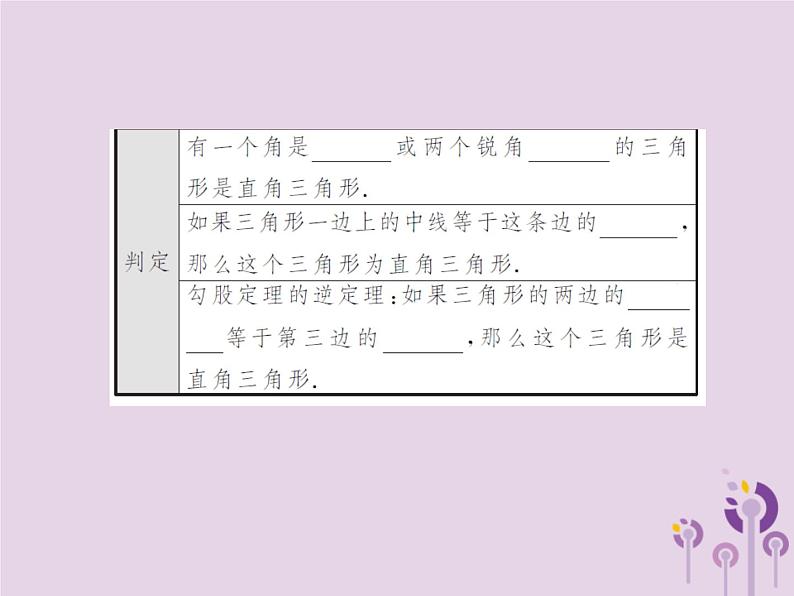 中考数学总复习第四章第三节等腰三角形与直角三角形课件05