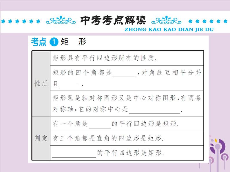 中考数学总复习第五章第二节矩形菱形四边形课件第2页