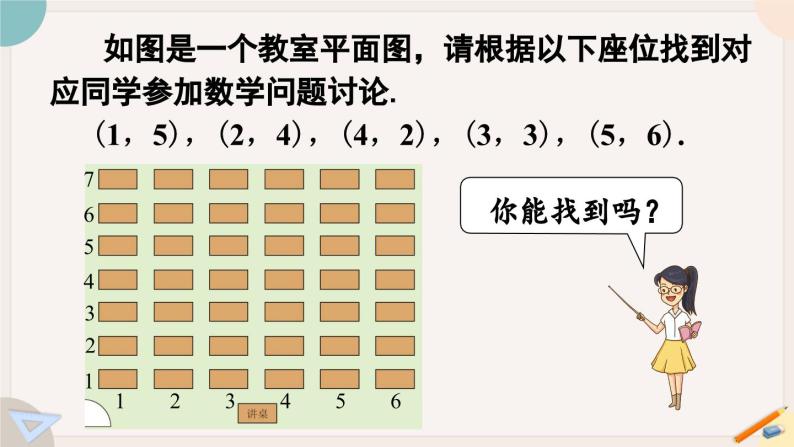 人教版七年级数学下册课件 7.1.1 有序数对06