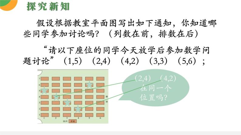 人教版数学《有序数对》PPT课件07