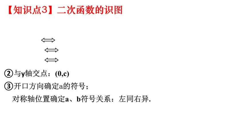 数学第一轮复习课时16 二次函数（1）图像与性质课件-2023-2024学年九年级中考数学第一轮复习练习07