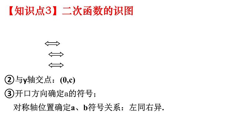 数学第一轮复习课时16 二次函数(1)图像与性质课件-2023-2024学年九年级中考数学第一轮复习练习第7页