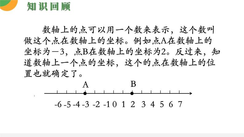 人教版数学《平面直角坐标系》PPT课件04